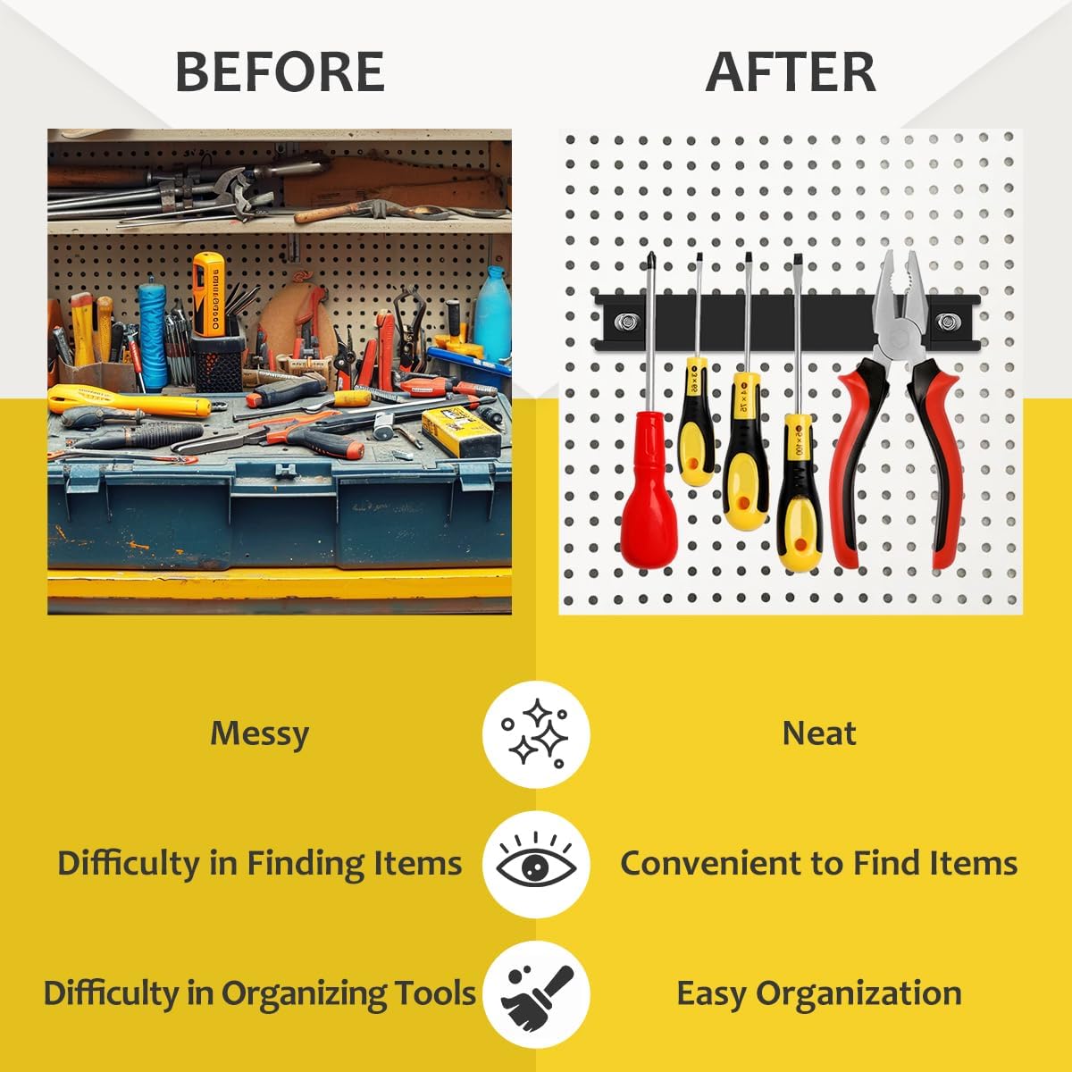  UCINNOVATE Barre Porte-outils Magnétique De 20,3 Cm Pour L'organisation Du Garage