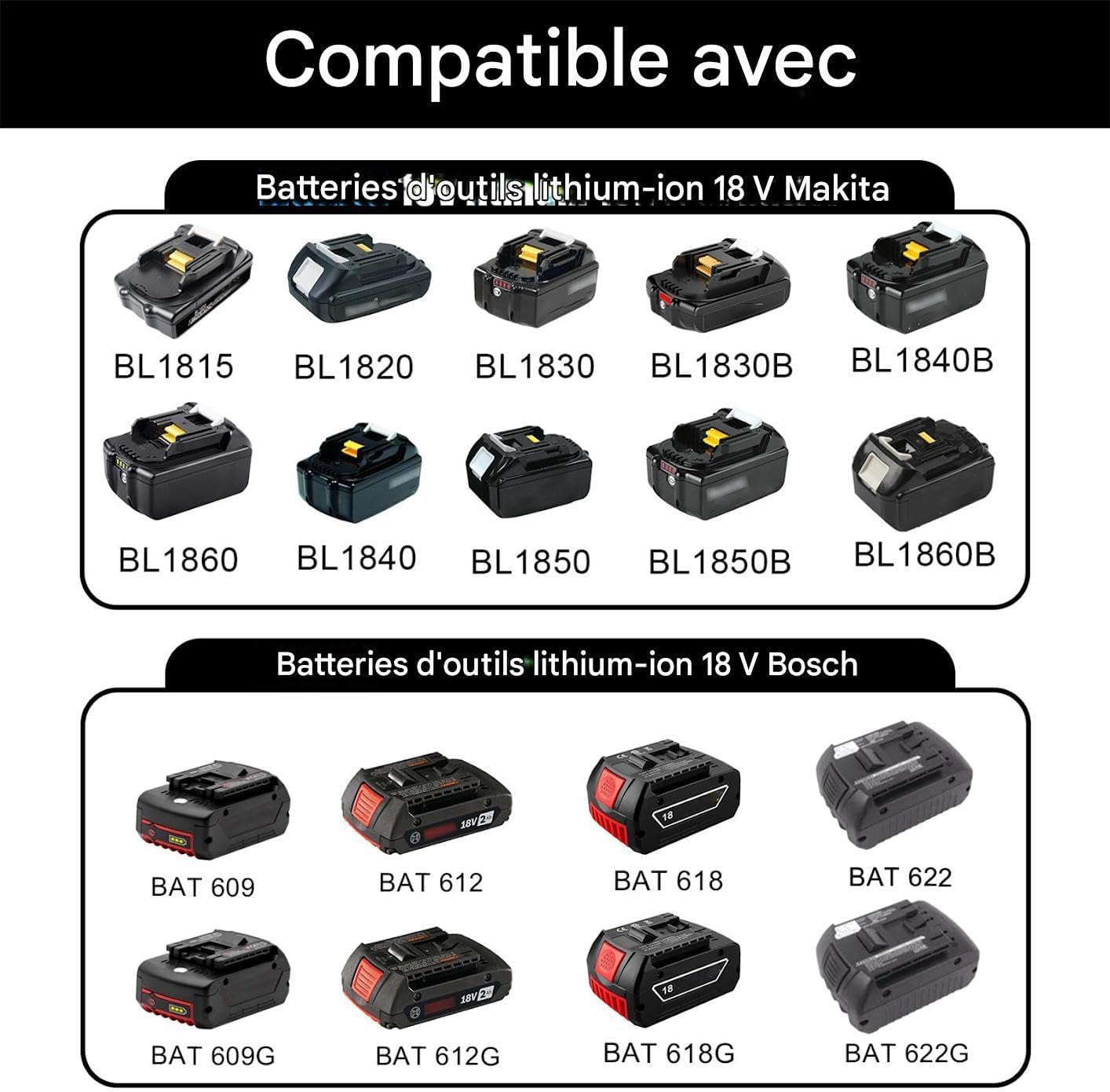  Générique Support Mural Organisateur Pour Piles - Support Robust En Acier Solide À 4 Emplacements - Murale Pour Batterie 18V,Pour Salon, Chambre, Salle D'Étude, Garage Et Bureau À Domicile